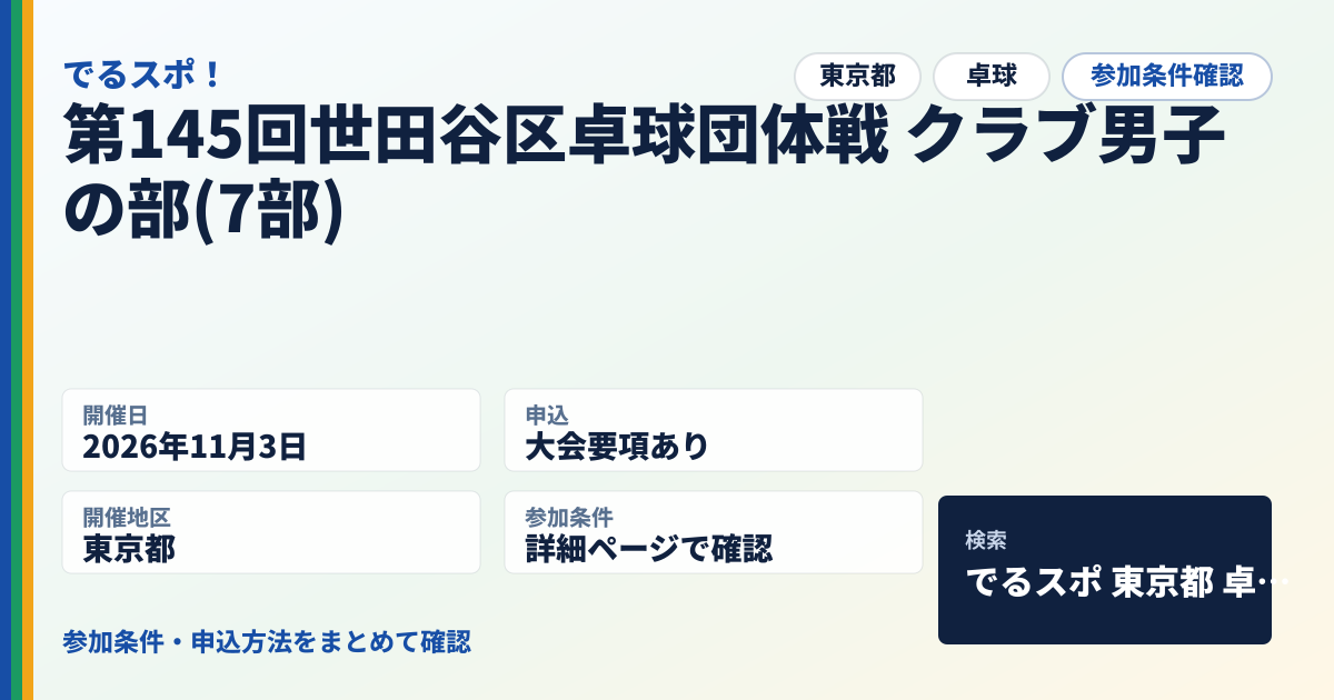 第145回世田谷区卓球団体戦 クラブ男子の部(7部)