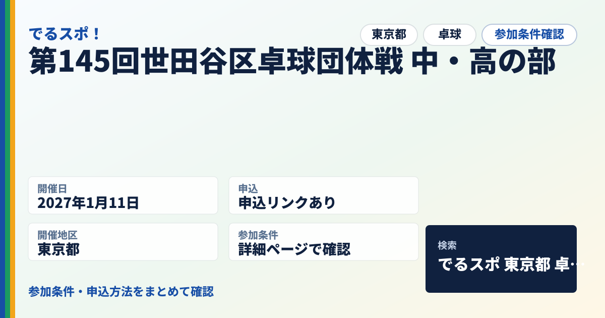 第145回世田谷区卓球団体戦 中・高の部