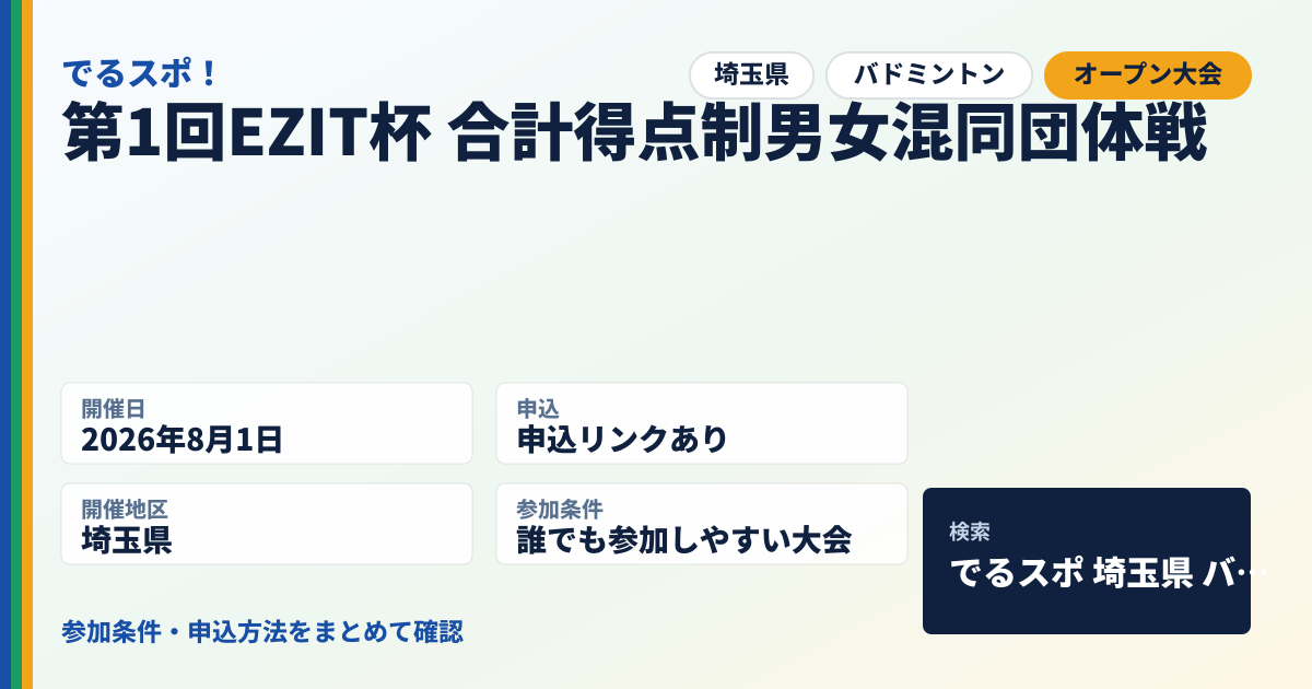 第1回EZIT杯 合計得点制男女混同団体戦