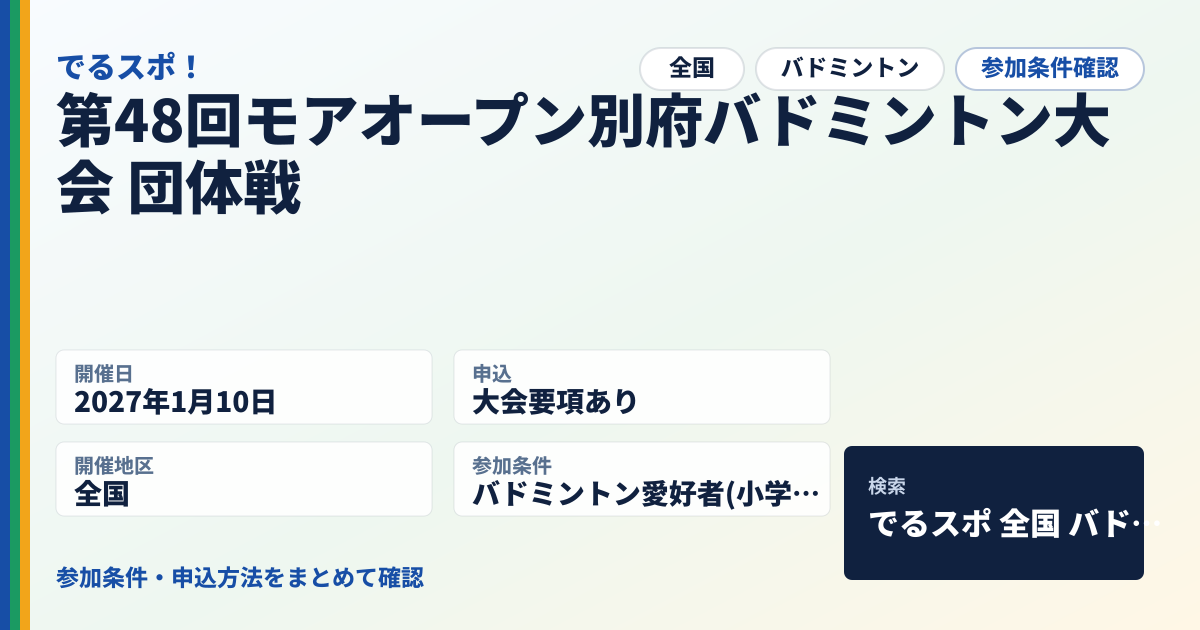 第48回モアオープン別府バドミントン大会 団体戦