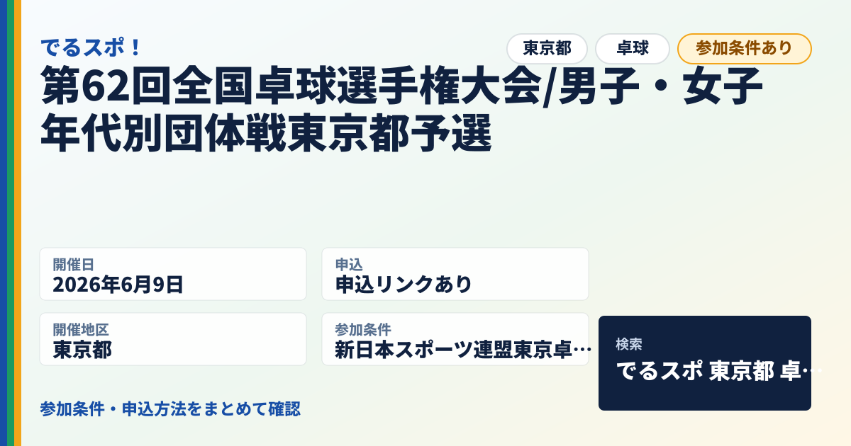 第62回全国卓球選手権大会/男子・女子年代別団体戦東京都予選