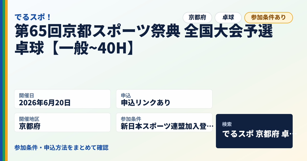 第65回京都スポーツ祭典 全国大会予選 卓球【一般~40H】