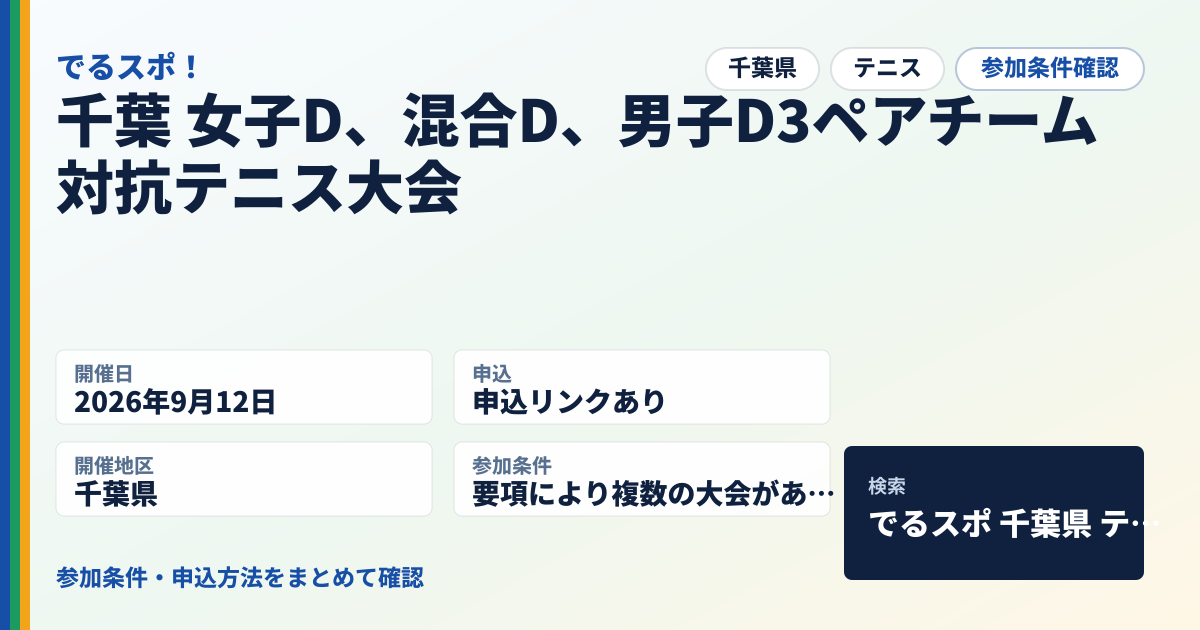 千葉 女子D、混合D、男子D3ペアチーム対抗テニス大会