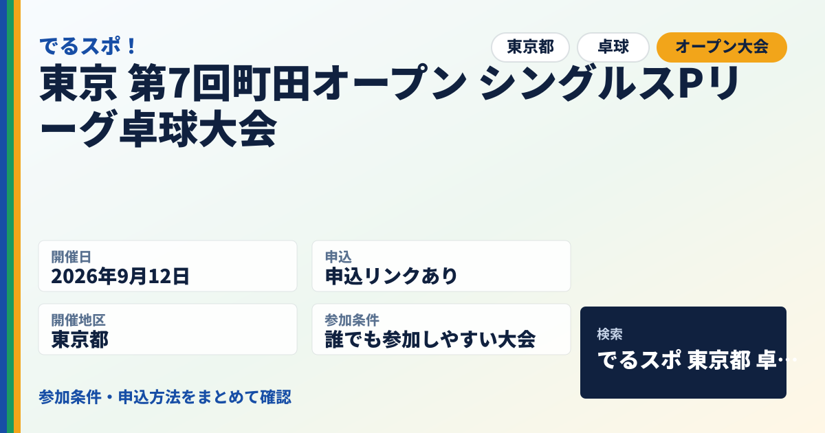 東京 第7回町田オープン シングルスPリーグ卓球大会