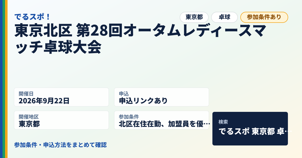 東京北区 第28回オータムレディースマッチ卓球大会