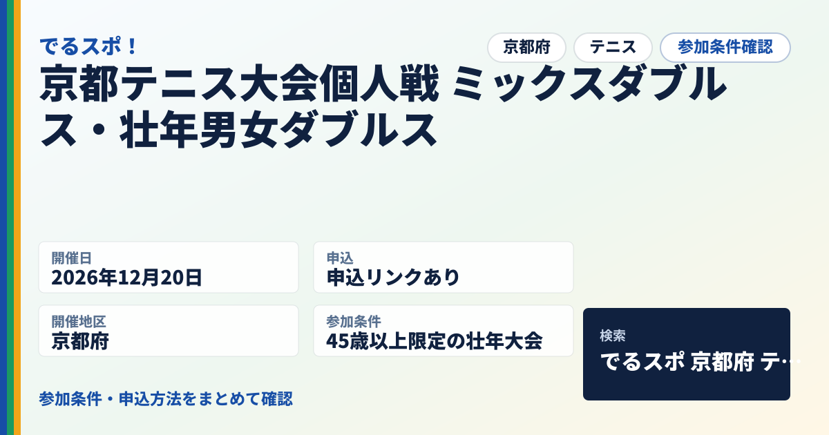 京都テニス大会個人戦 ミックスダブルス・壮年男女ダブルス