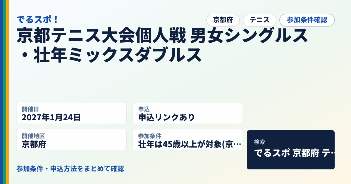 京都テニス大会個人戦 男女シングルス・壮年ミックスダブルス