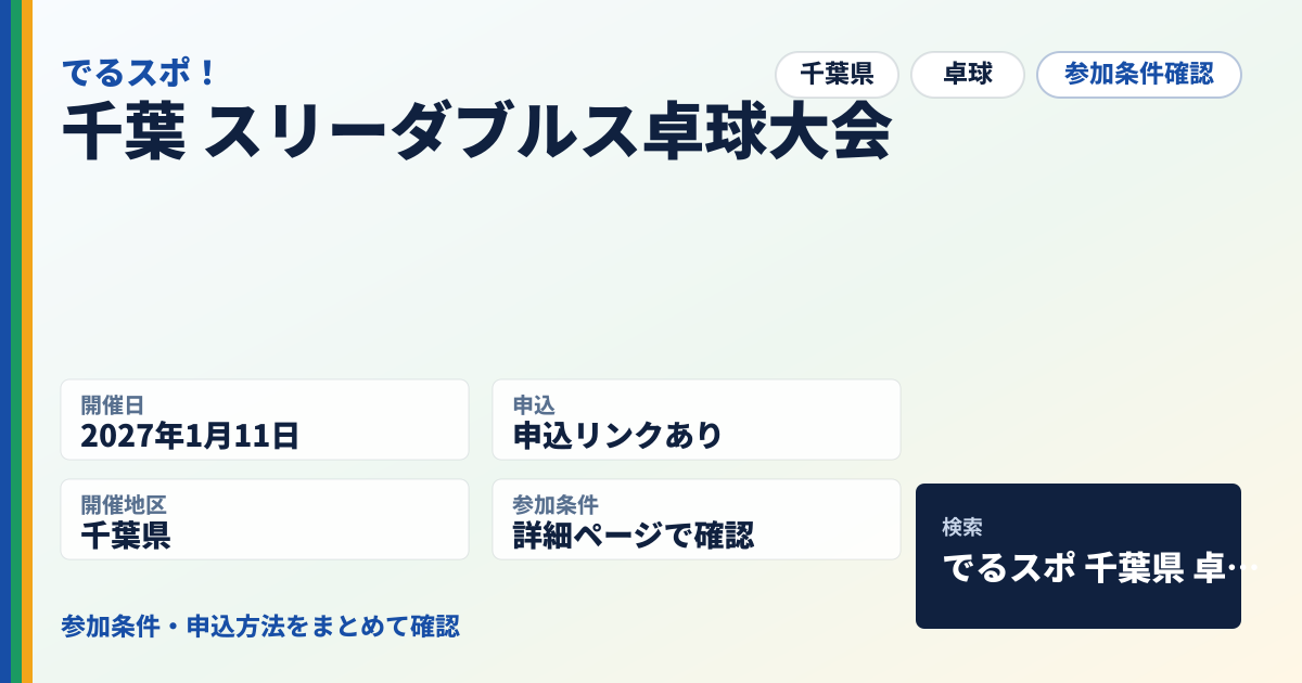 千葉 スリーダブルス卓球大会