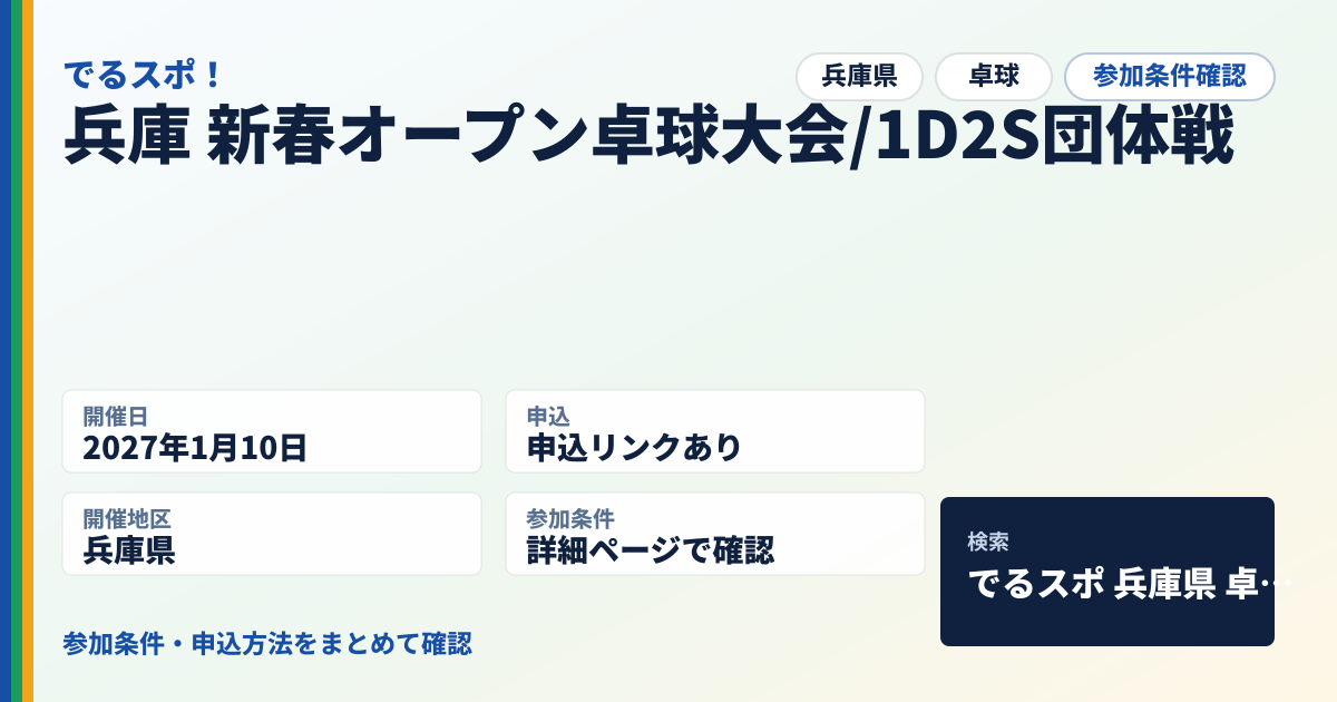 兵庫 新春オープン卓球大会/1D2S団体戦