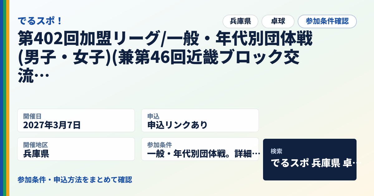 第402回加盟リーグ/一般・年代別団体戦(男子・女子)(兼第46回近畿ブロック交流卓球大会兵庫県予選)