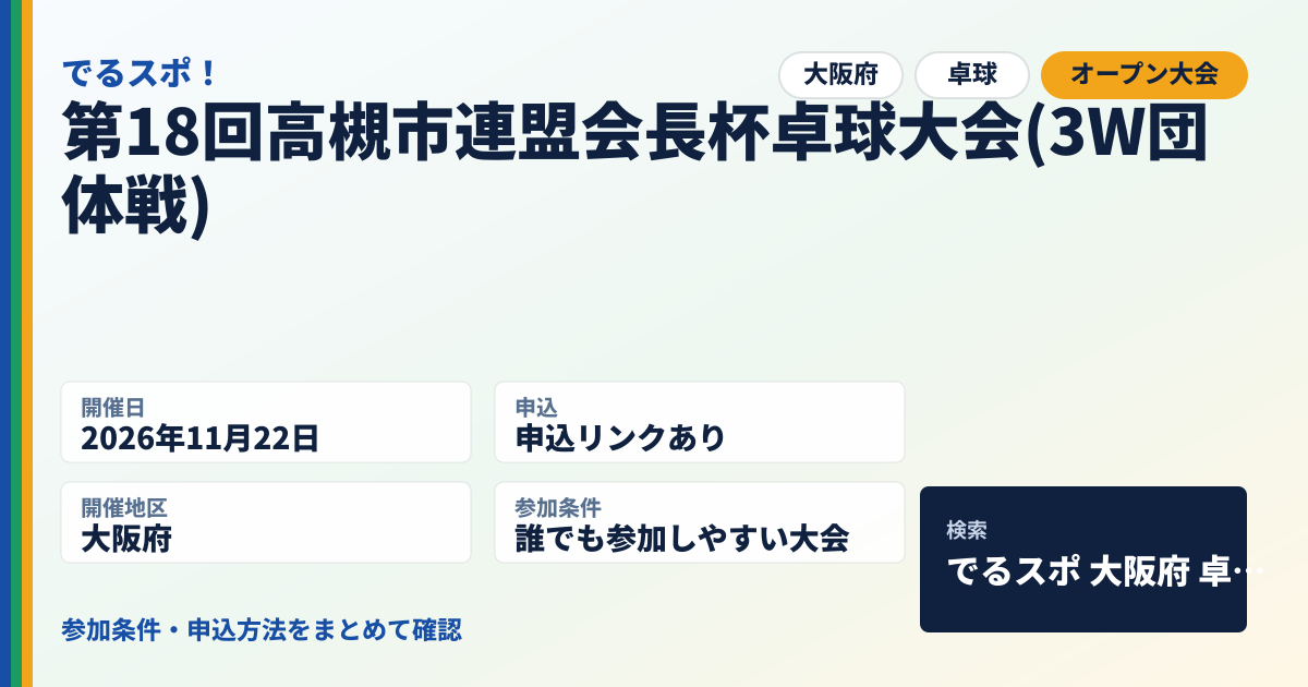 第18回高槻市連盟会⻑杯卓球大会(3W団体戦)