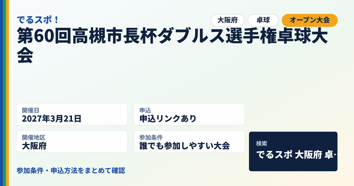 第60回高槻市⻑杯ダブルス選手権卓球大会