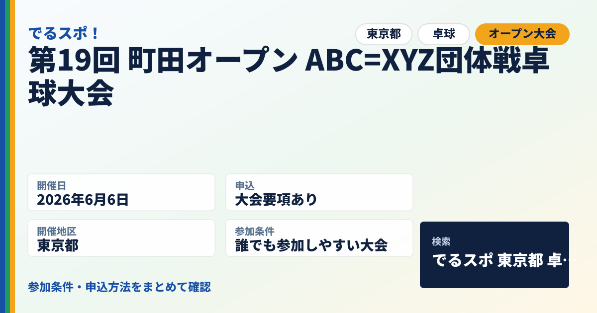 第19回 町田オープン ABC=XYZ団体戦卓球大会