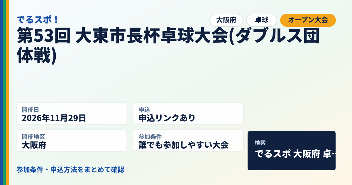 第53回 大東市長杯卓球大会(ダブルス団体戦)