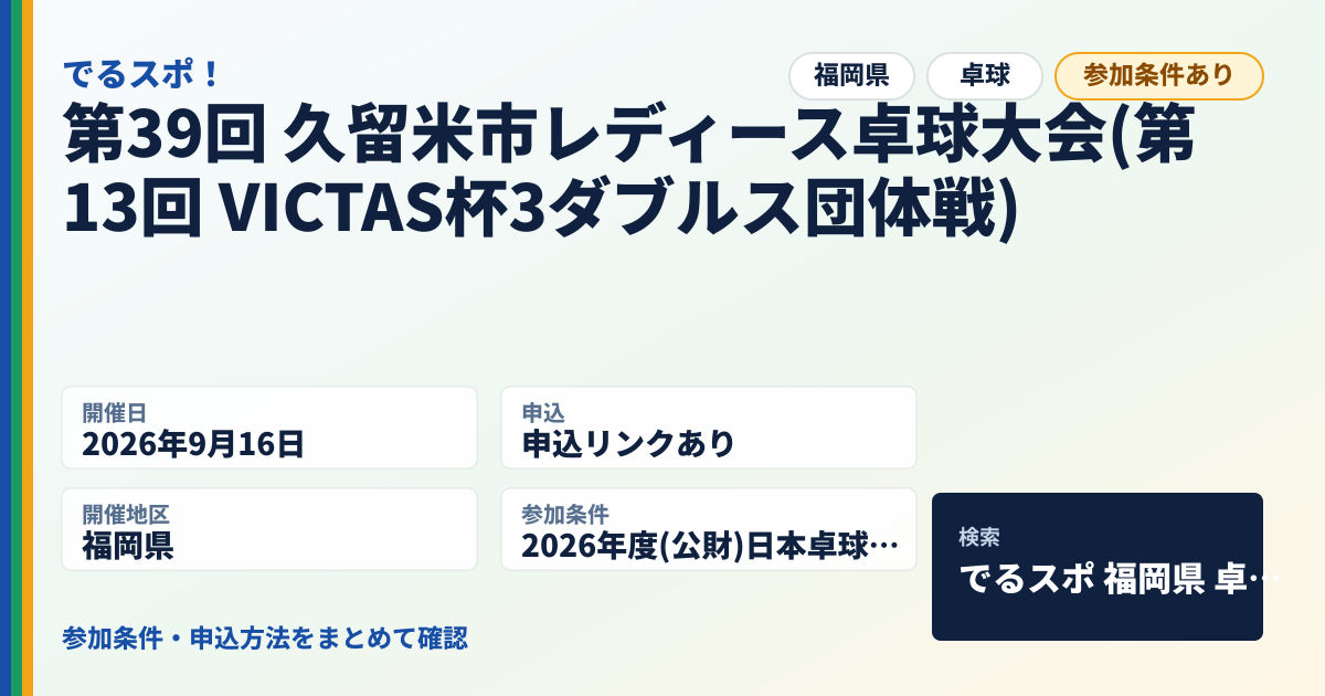 第39回 久留米市レディース卓球大会(第13回 VICTAS杯3ダブルス団体戦)