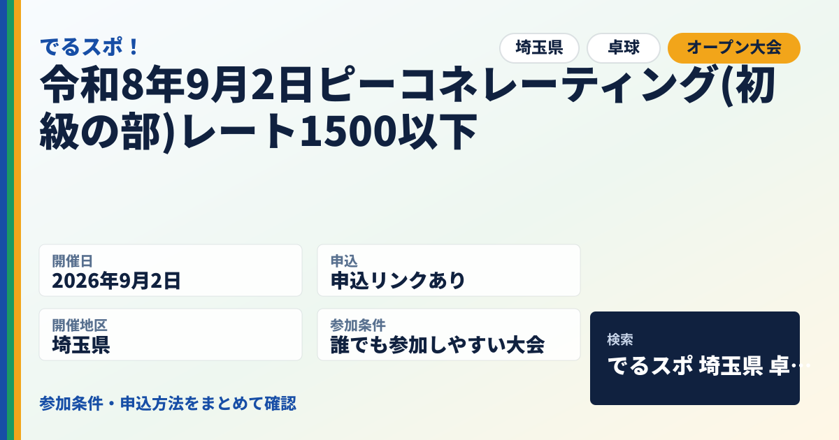 令和8年9月2日ピーコネレーティング(初級の部)レート1500以下