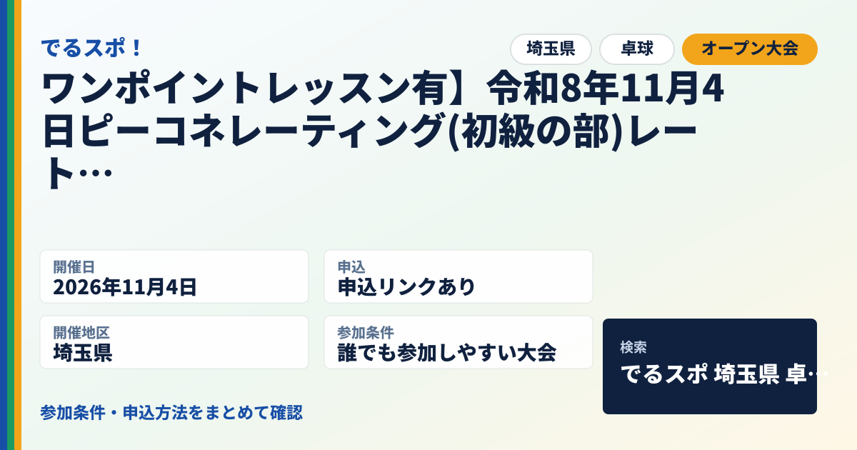 ワンポイントレッスン有】令和8年11月4日ピーコネレーティング(初級の部)レート1500以下