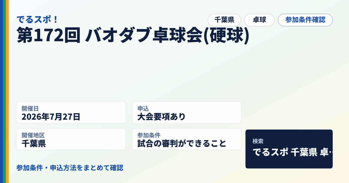 第172回 バオダブ卓球会(硬球)
