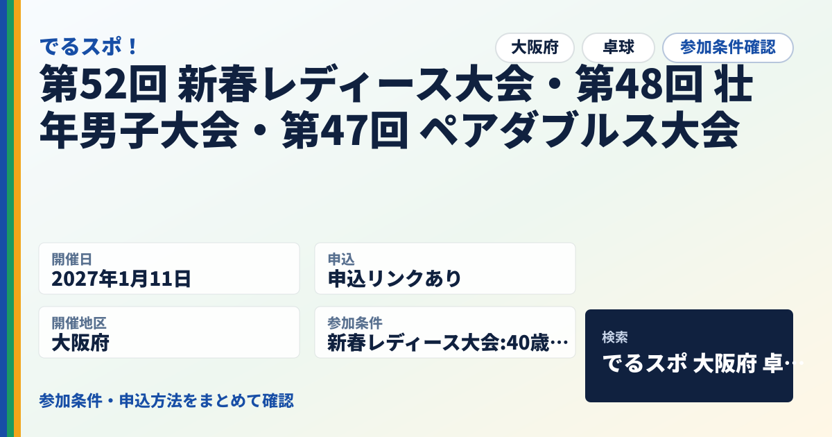 第52回 新春レディース大会・第48回 壮年男子大会・第47回 ペアダブルス大会