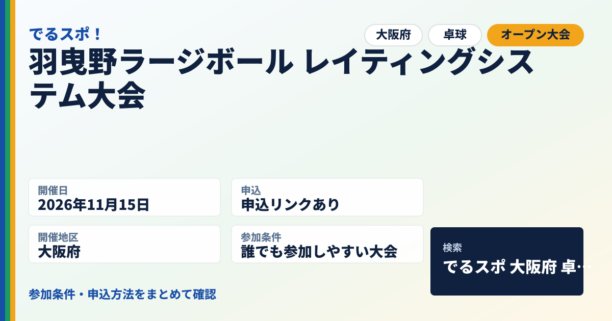 羽曳野ラージボール レイティングシステム大会