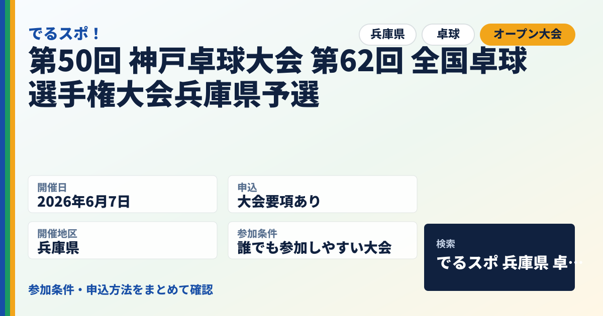 第50回 神戸卓球大会 第62回 全国卓球選手権大会兵庫県予選
