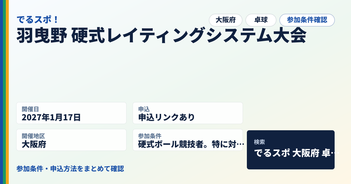 羽曳野 硬式レイティングシステム大会