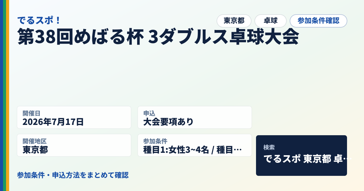 第38回めばる杯 3ダブルス卓球大会