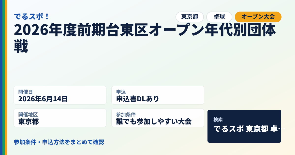 2026年度前期台東区オープン年代別団体戦