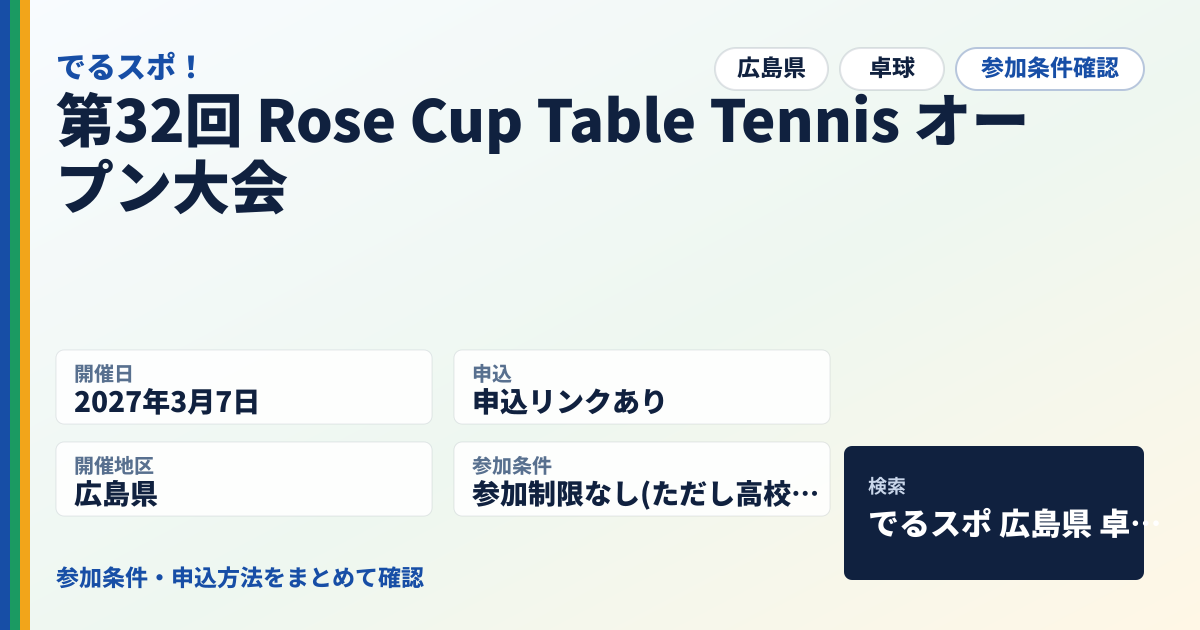 第32回 Rose Cup Table Tennis オープン大会
