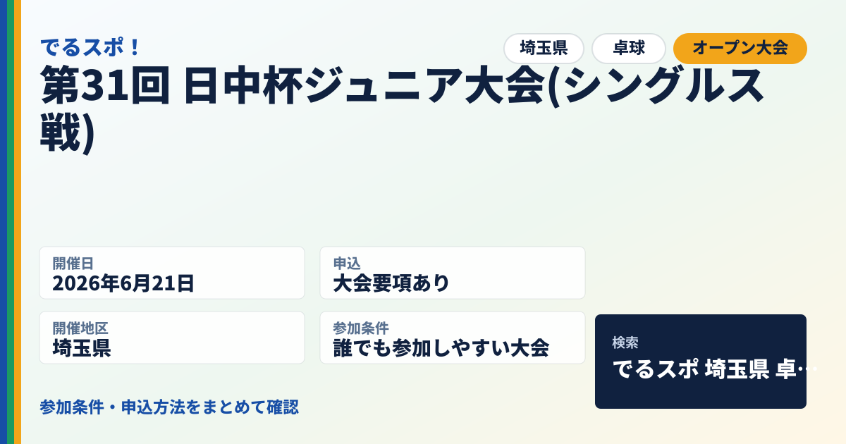 第31回 日中杯ジュニア大会(シングルス戦)