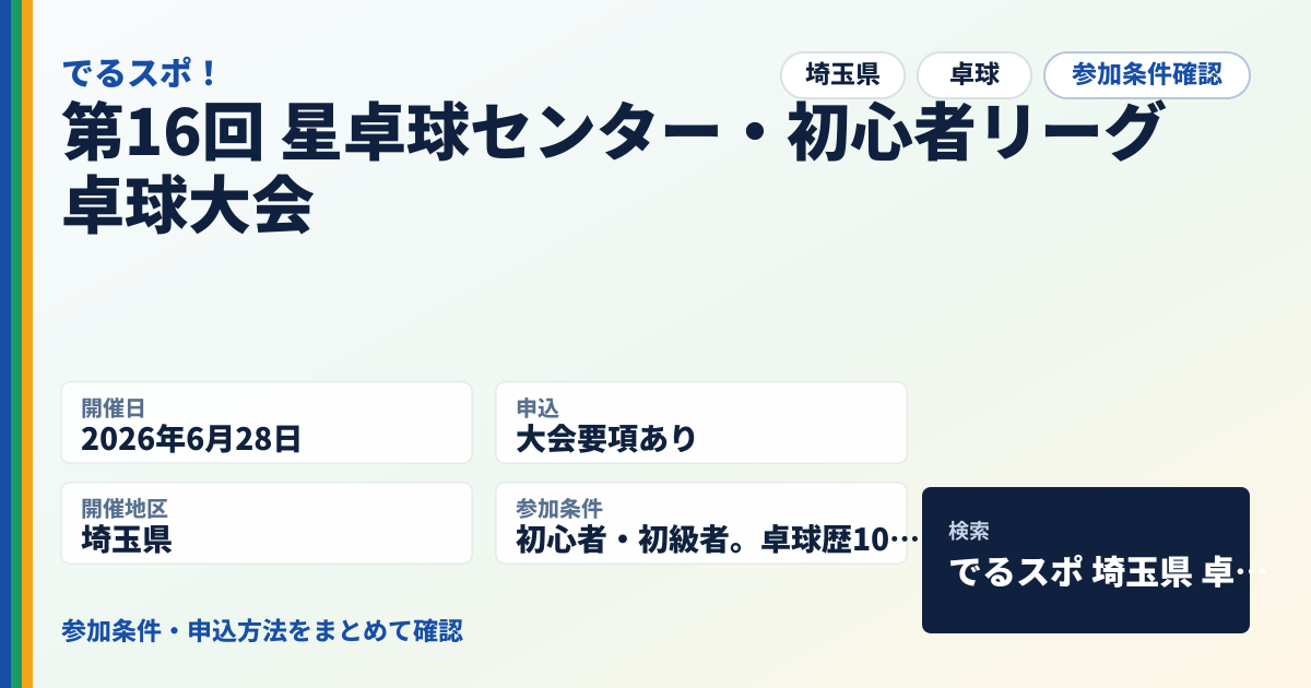 第16回 星卓球センター・初心者リーグ卓球大会