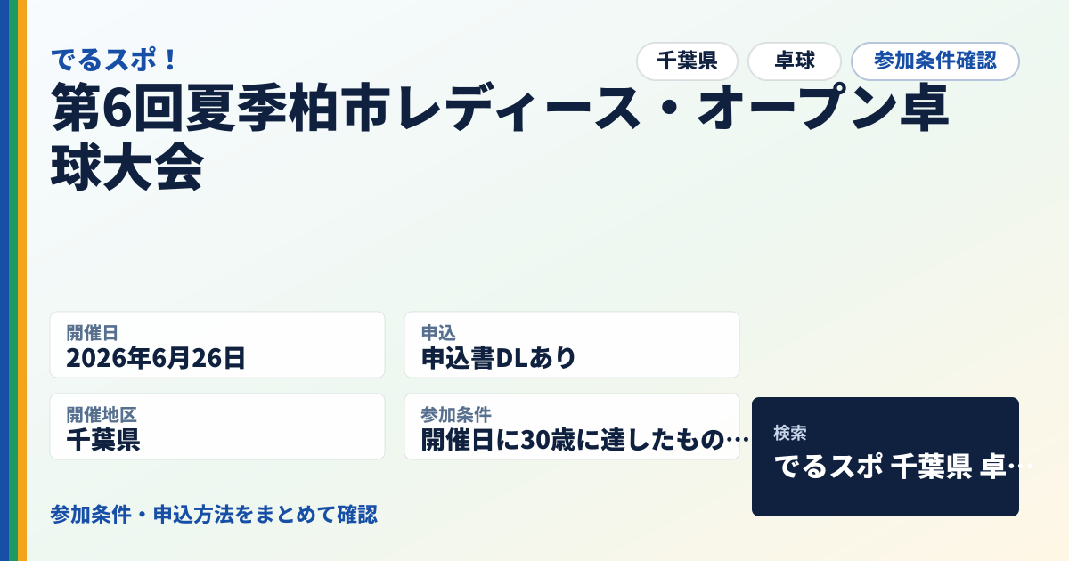 第6回夏季柏市レディース・オープン卓球大会