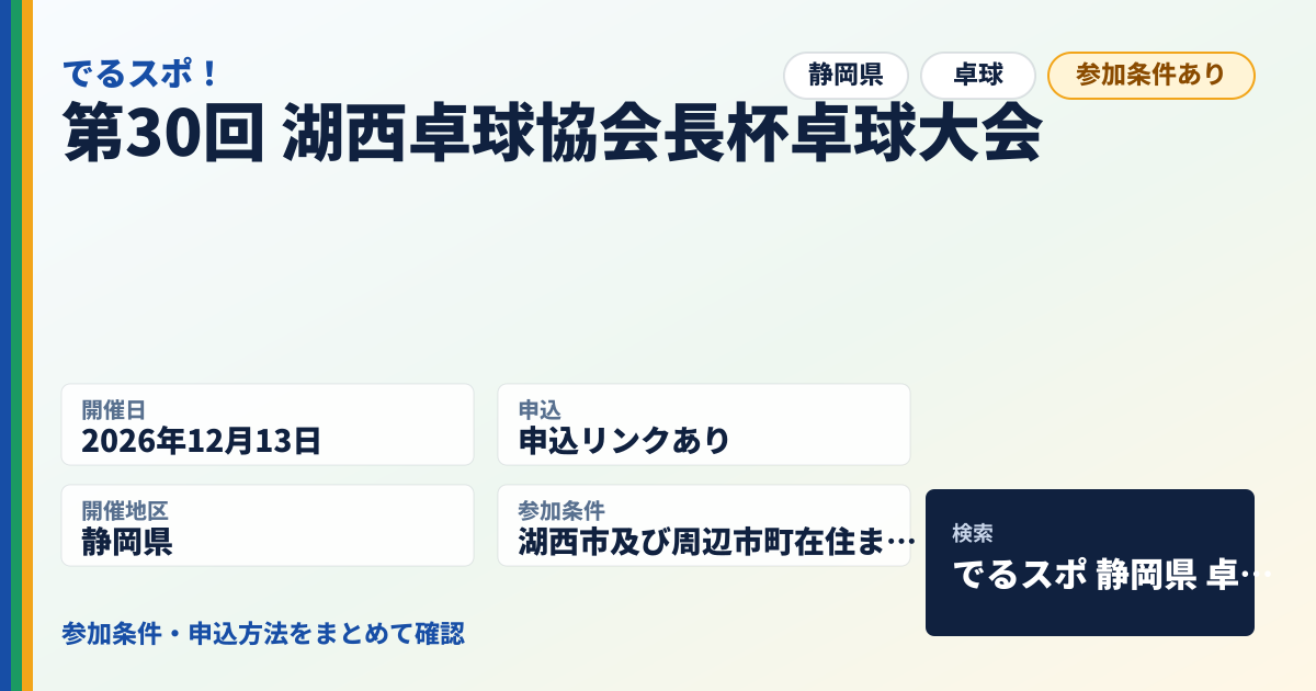 第30回 湖西卓球協会長杯卓球大会