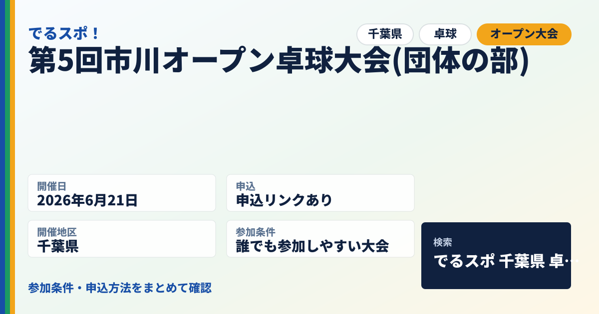 第5回市川オープン卓球大会(団体の部)