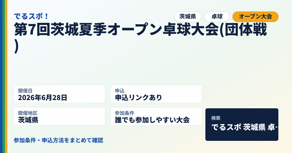 第7回茨城夏季オープン卓球大会(団体戦)