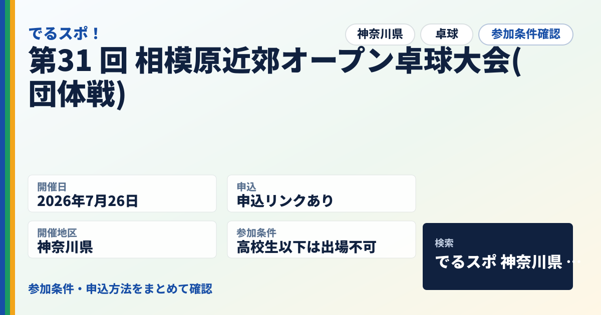 第31 回 相模原近郊オープン卓球大会(団体戦)