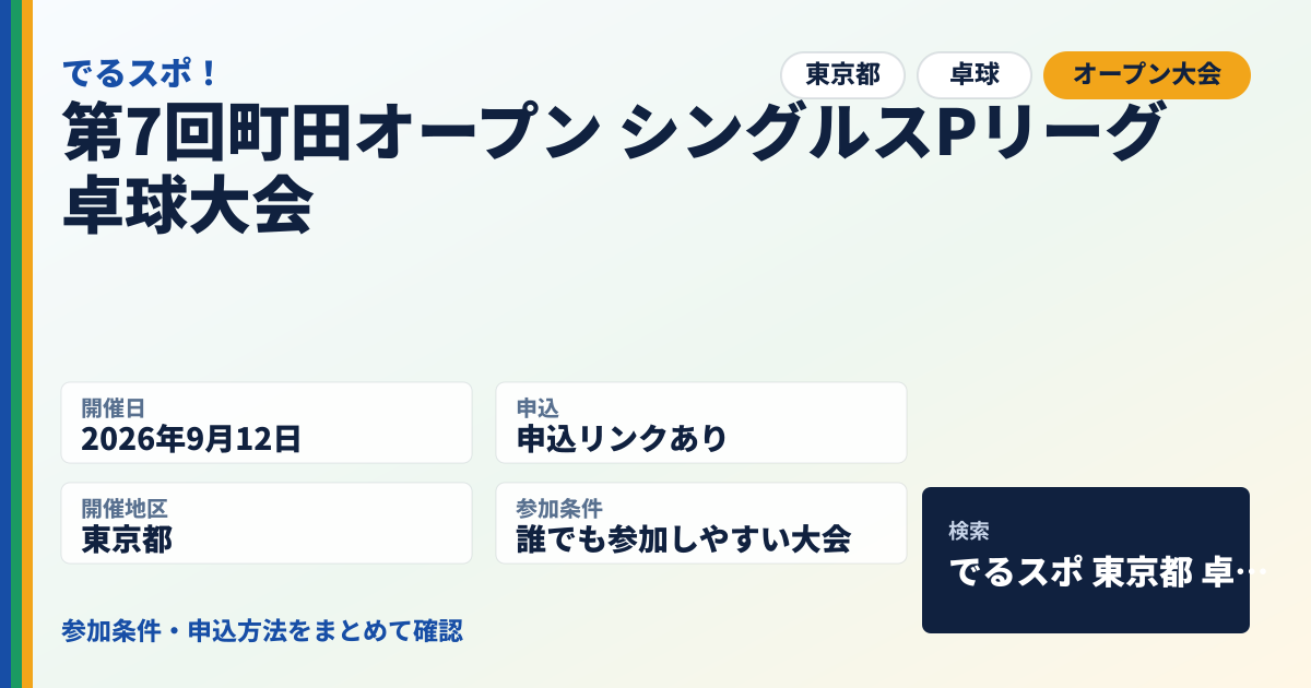 第7回町田オープン シングルスPリーグ卓球大会