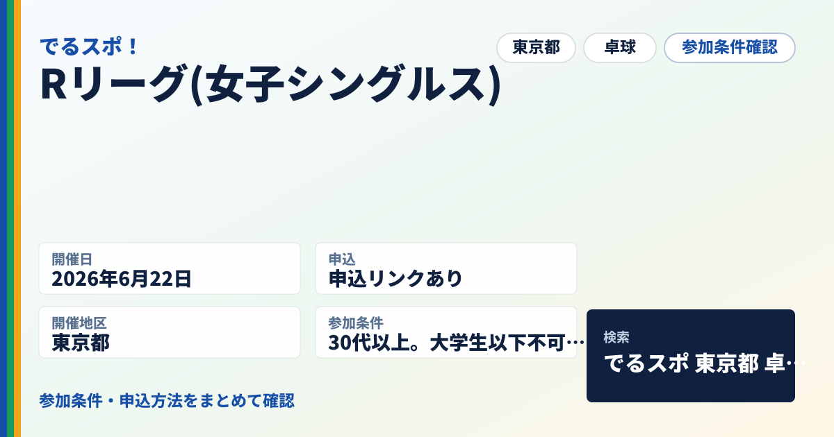 Rリーグ(女子シングルス)
