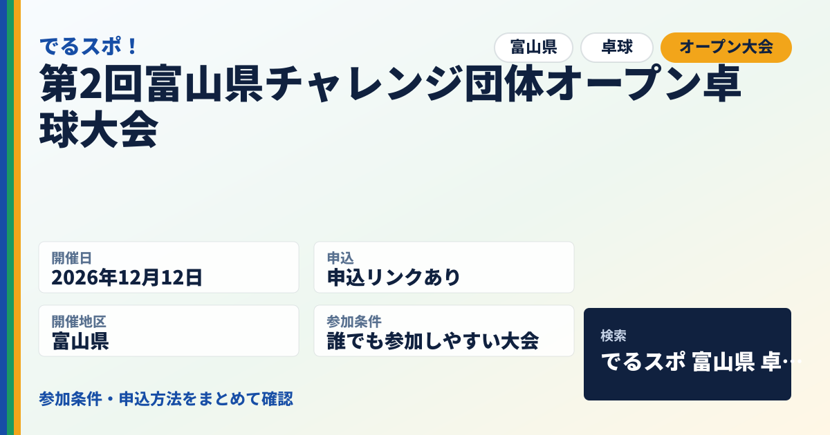 第2回富山県チャレンジ団体オープン卓球大会