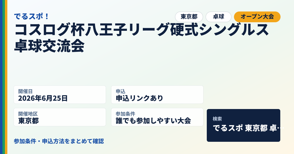 コスログ杯八王子リーグ硬式シングルス卓球交流会