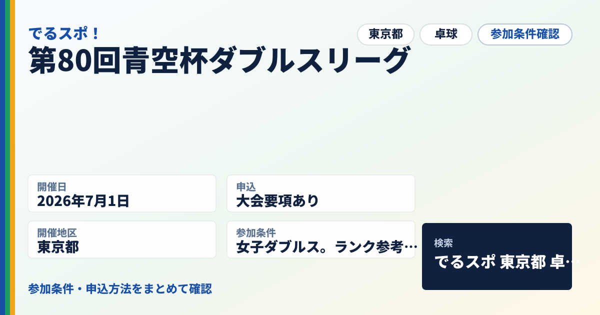 第80回青空杯ダブルスリーグ