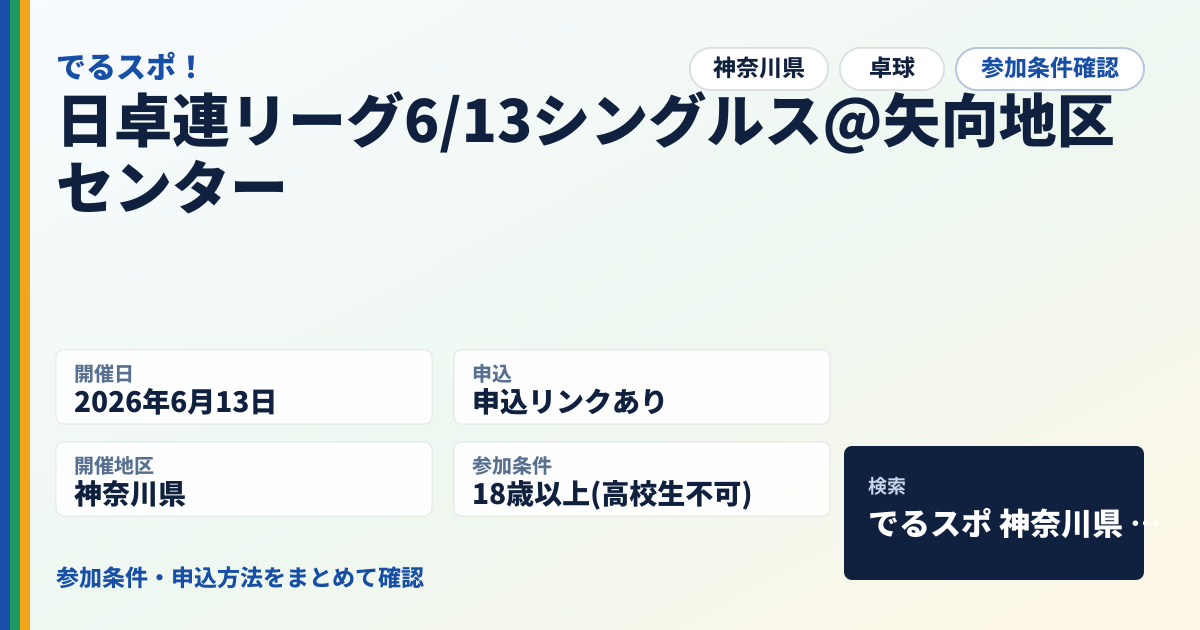 日卓連リーグ6/13シングルス@矢向地区センター
