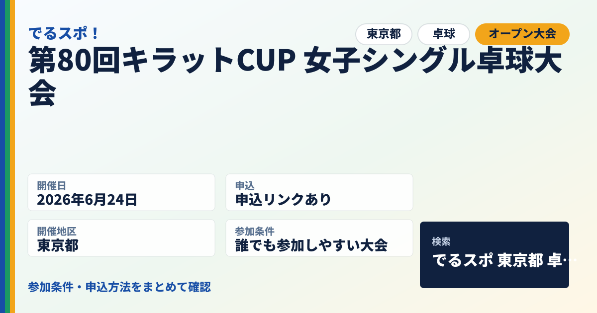 第80回キラットCUP 女子シングル卓球大会