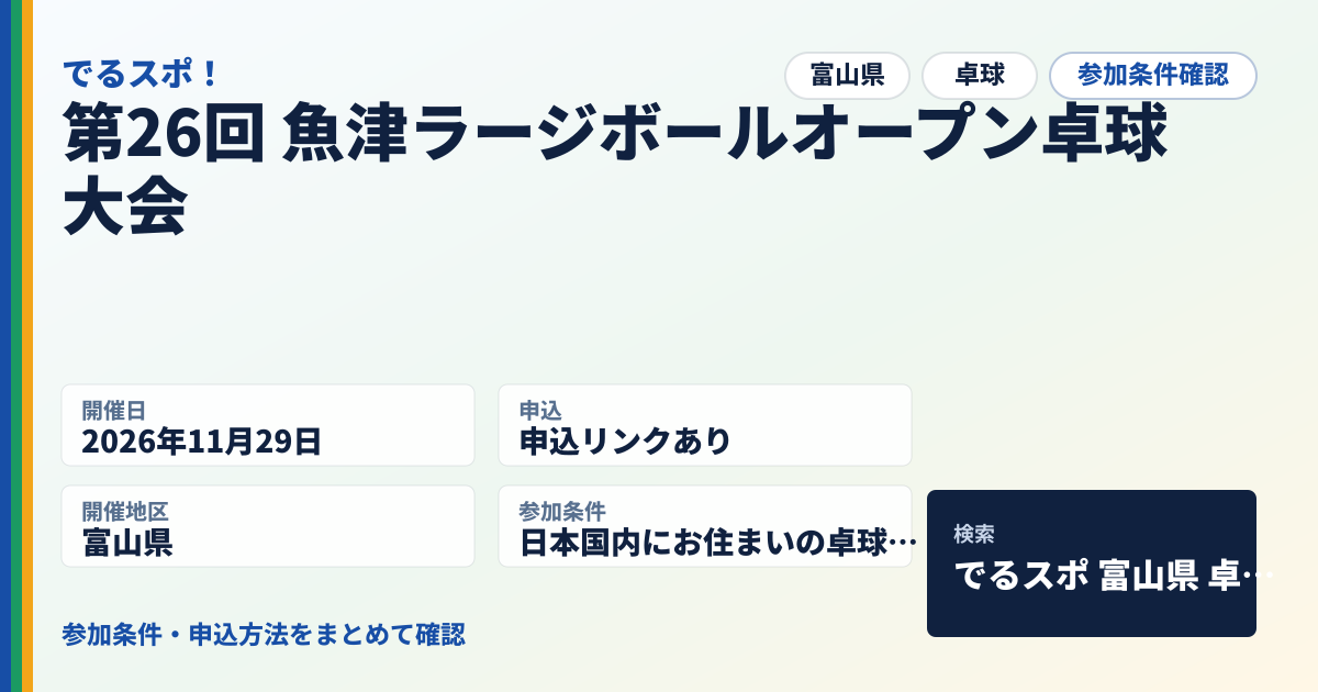 第26回 魚津ラージボールオープン卓球大会