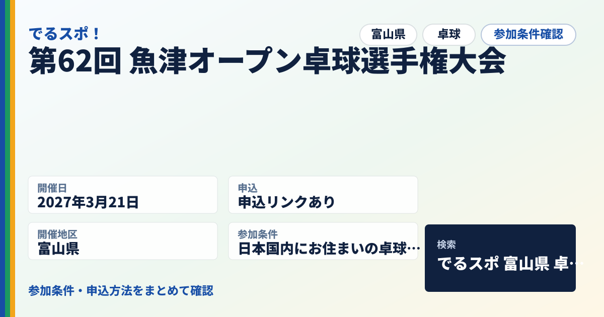 第62回 魚津オープン卓球選手権大会