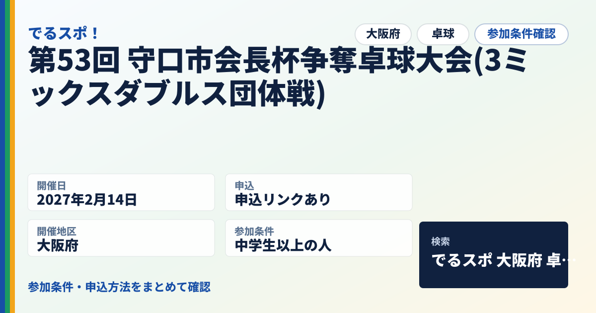 第53回 守口市会長杯争奪卓球大会(3ミックスダブルス団体戦)