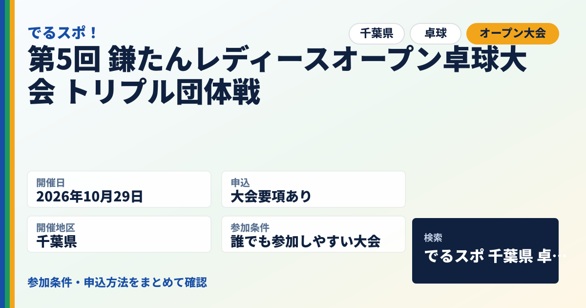 第5回 鎌たんレディースオープン卓球大会 トリプル団体戦
