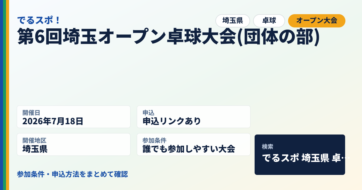 第6回埼玉オープン卓球大会(団体の部)