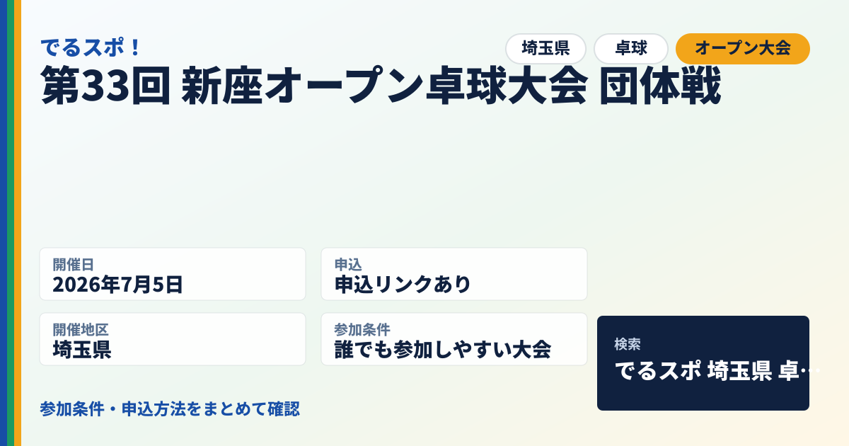 第33回 新座オープン卓球大会 団体戦