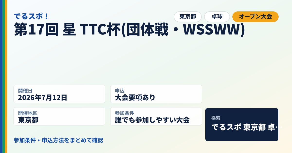 第17回 星 TTC杯(団体戦・WSSWW)